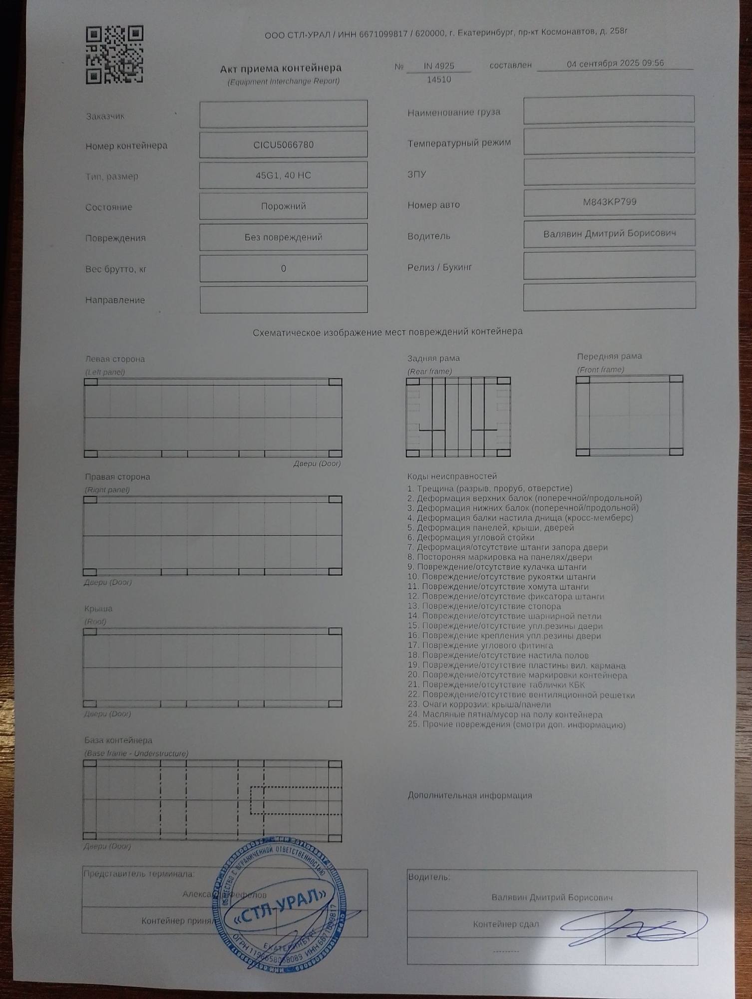 Морской контейнер CICU5066780