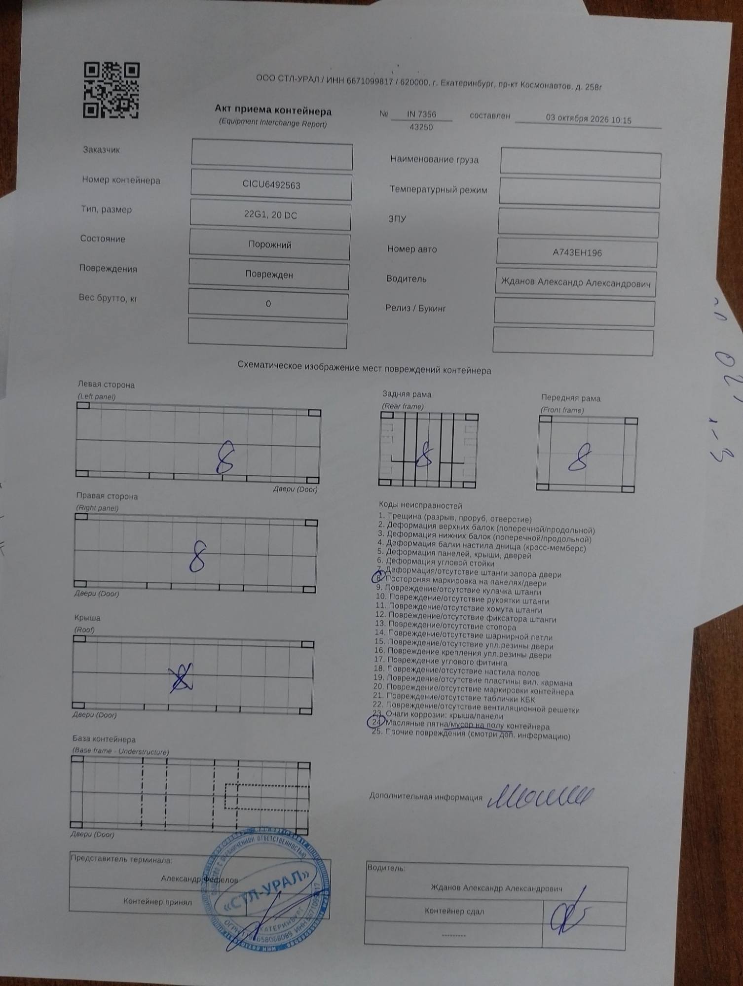 Морской контейнер CICU6492563