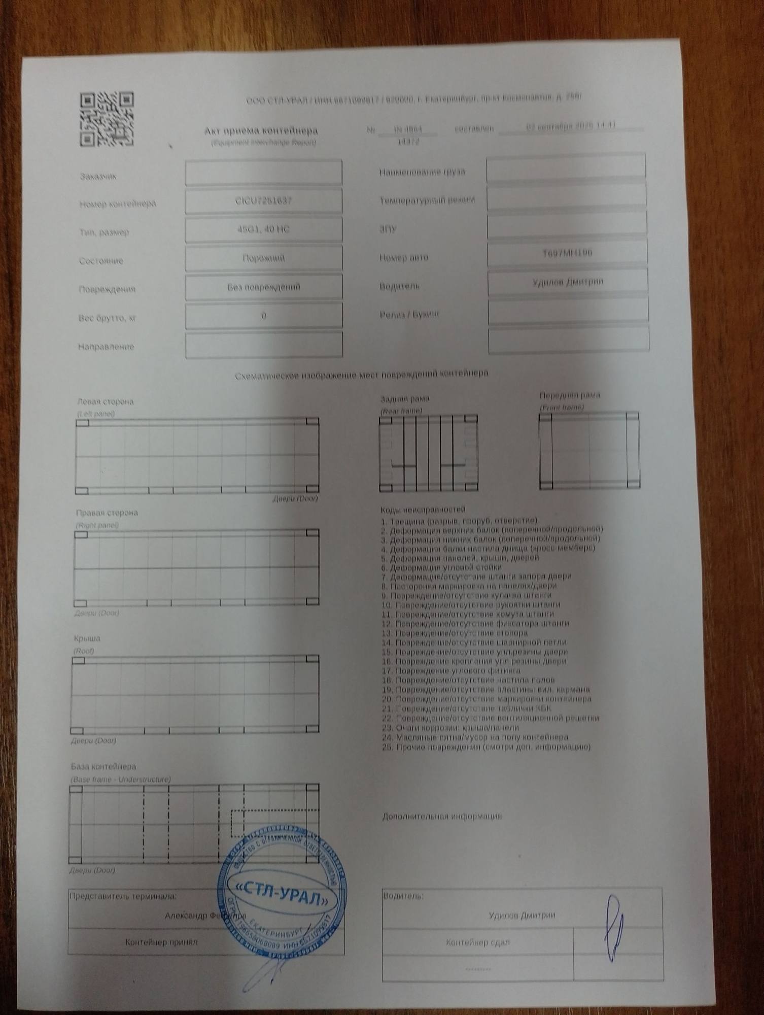 Морской контейнер CICU7251637