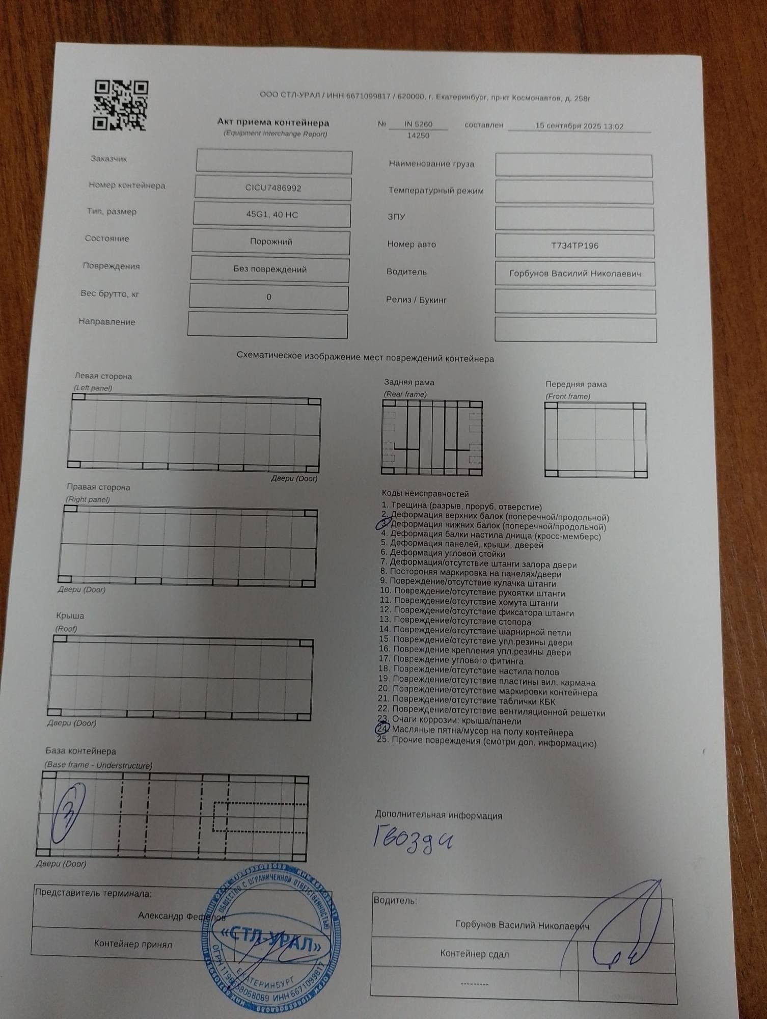 Морской контейнер CICU7486992