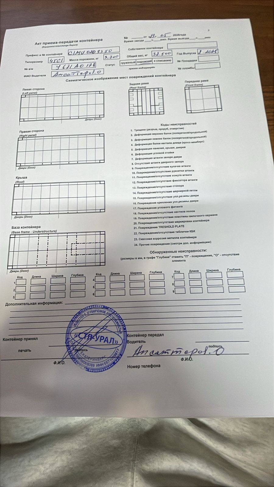 Морской контейнер CIMU0203350