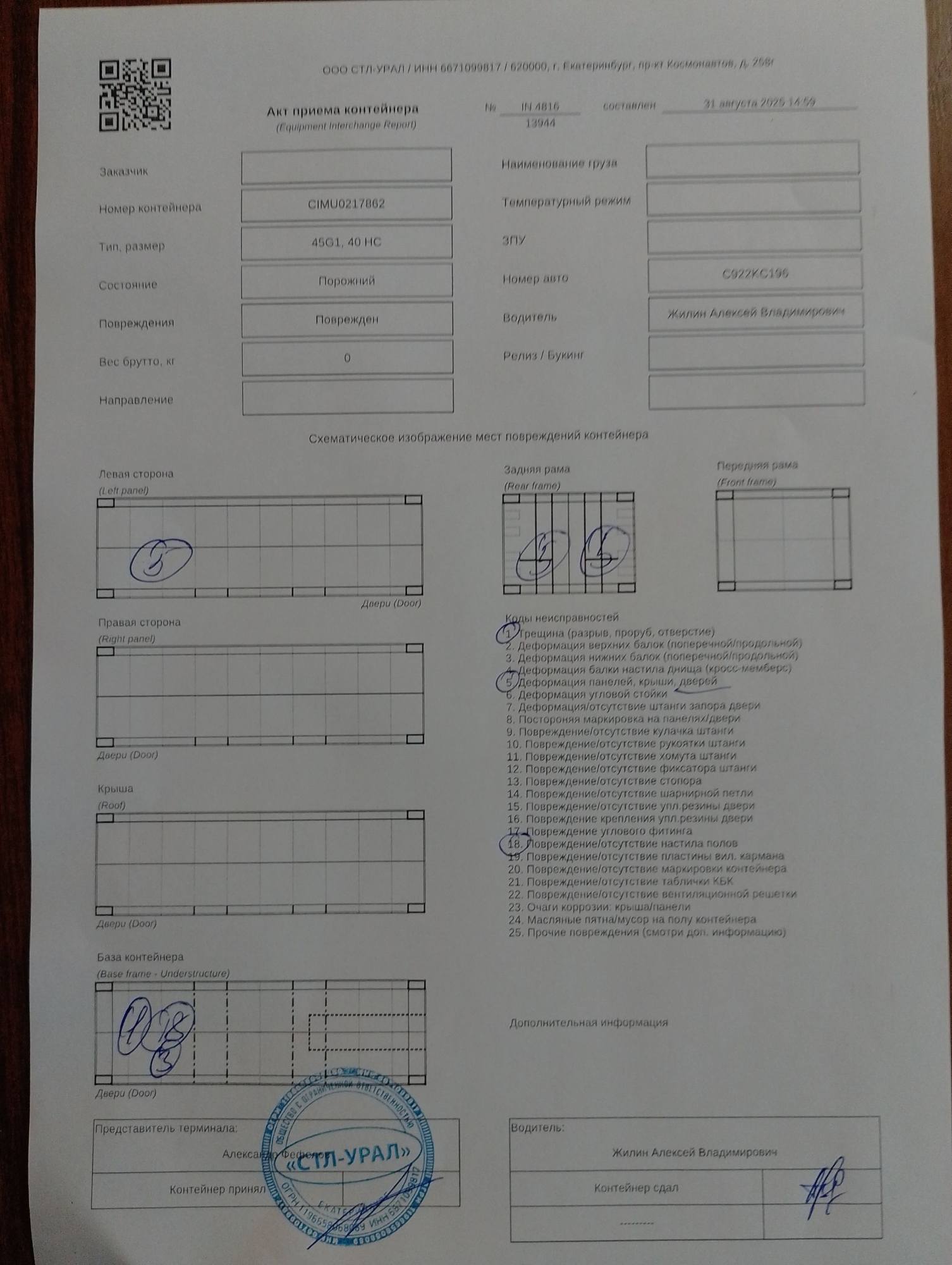 Морской контейнер CIMU0217862