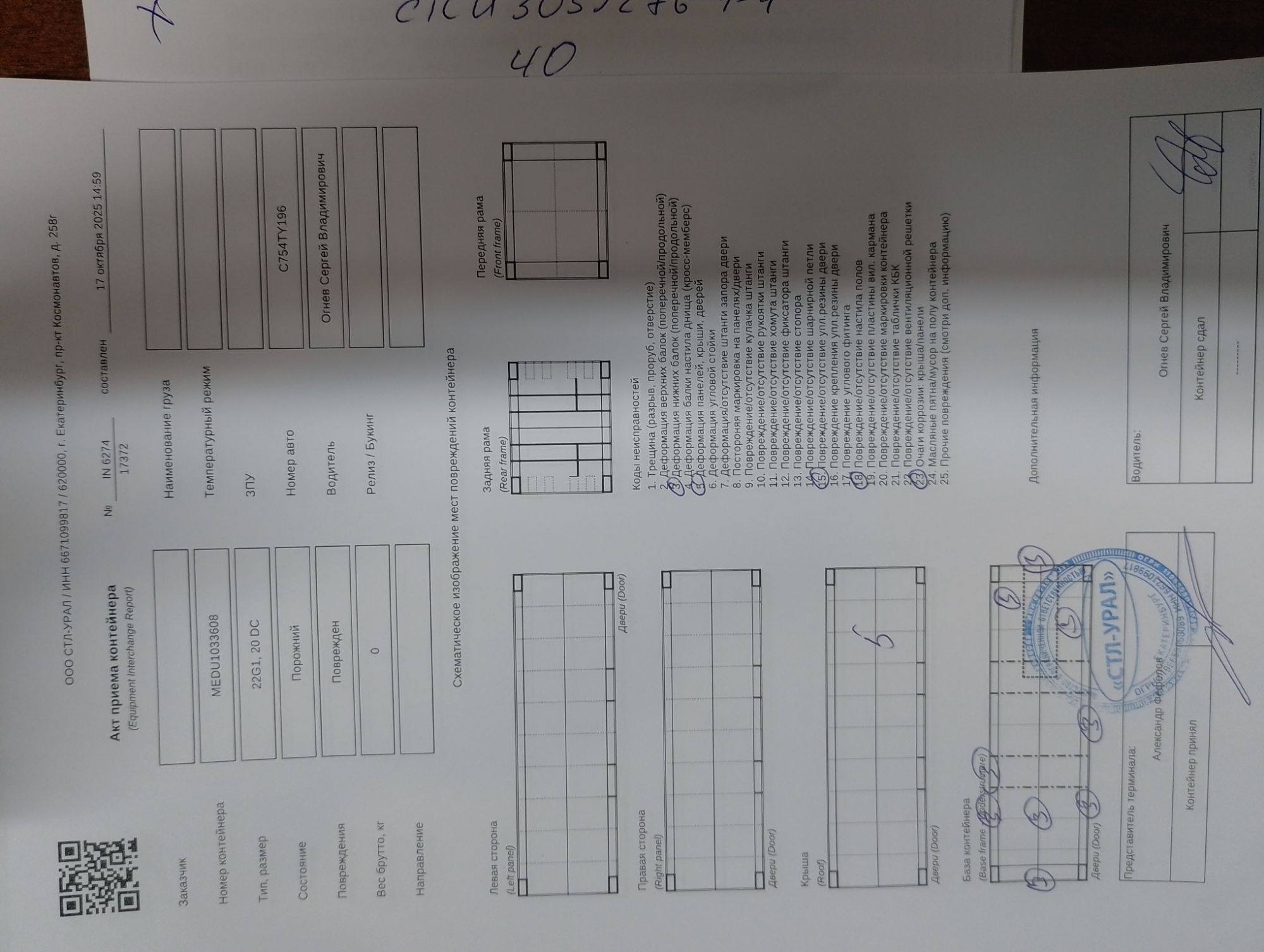 Морской контейнер MEDU1033608