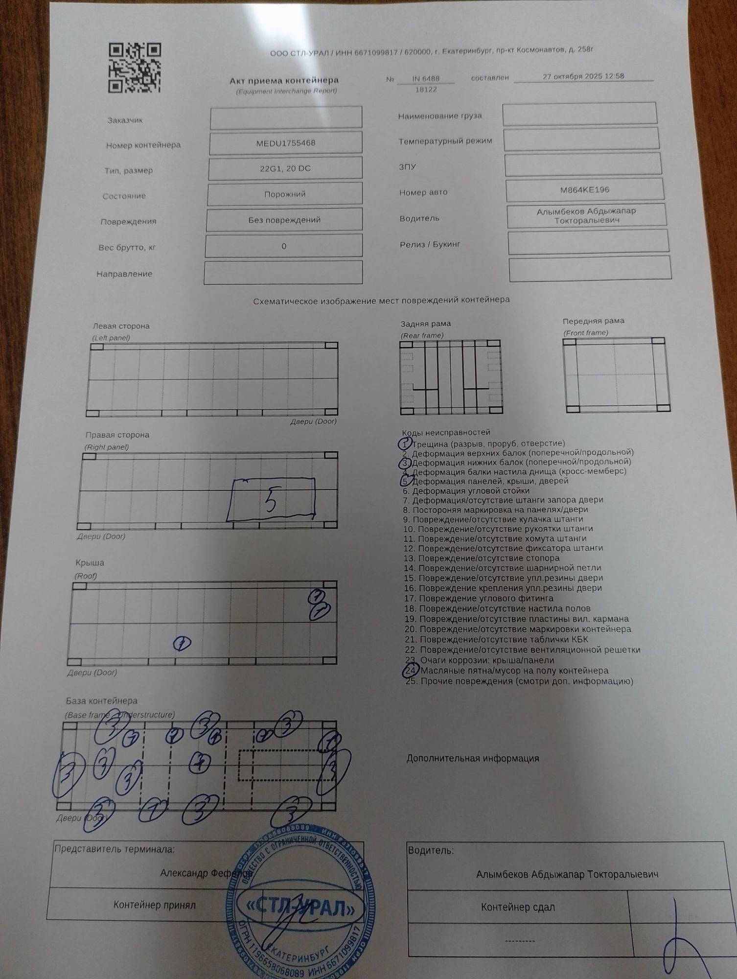 Морской контейнер MEDU1755468