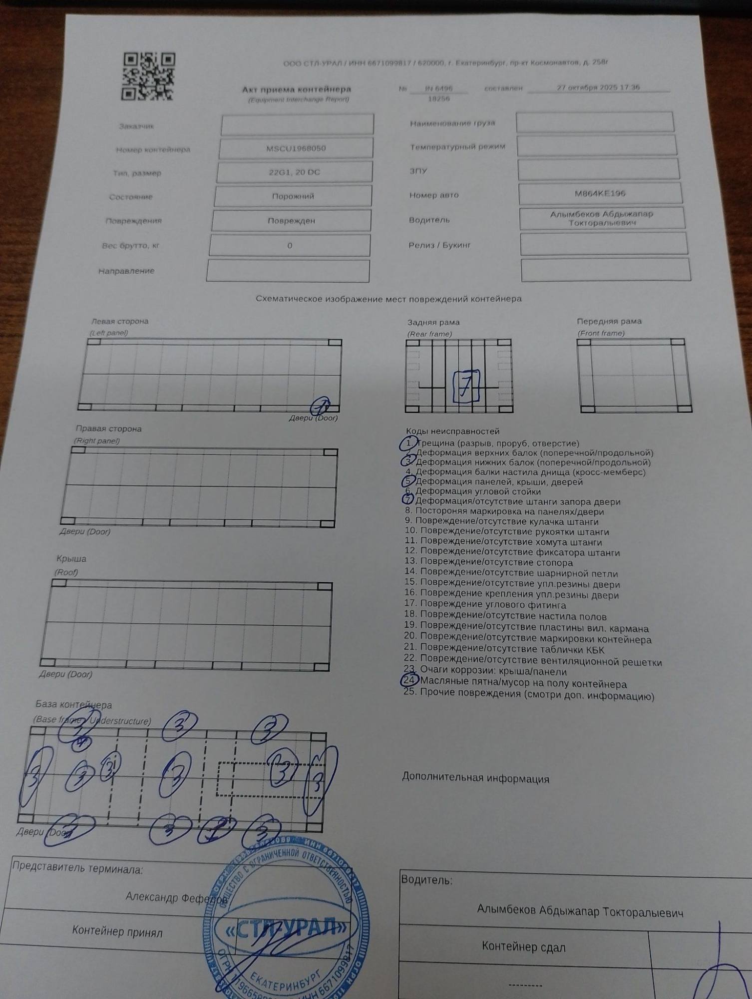 Морской контейнер MSCU1968050