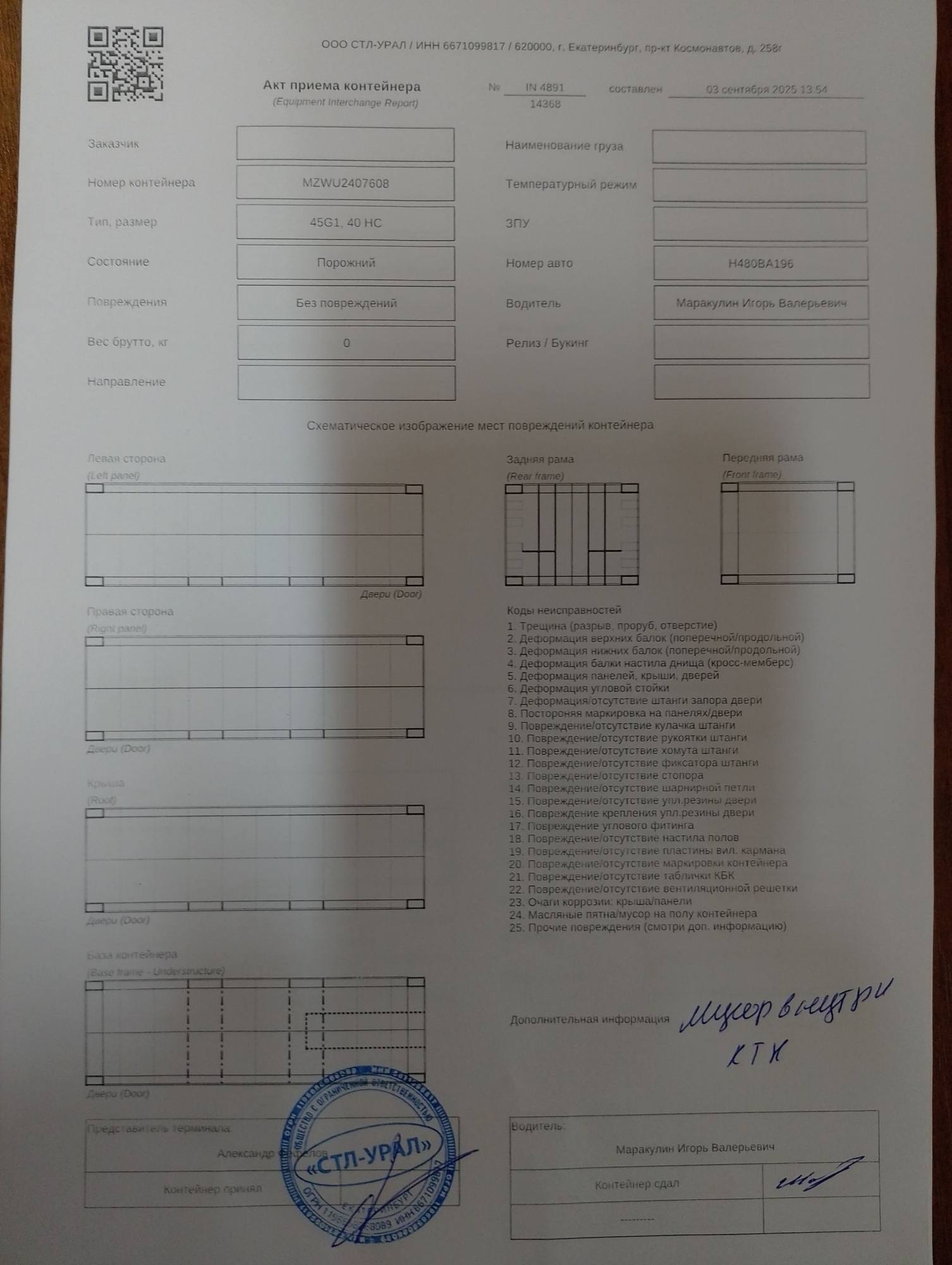 Морской контейнер MZWU2407608
