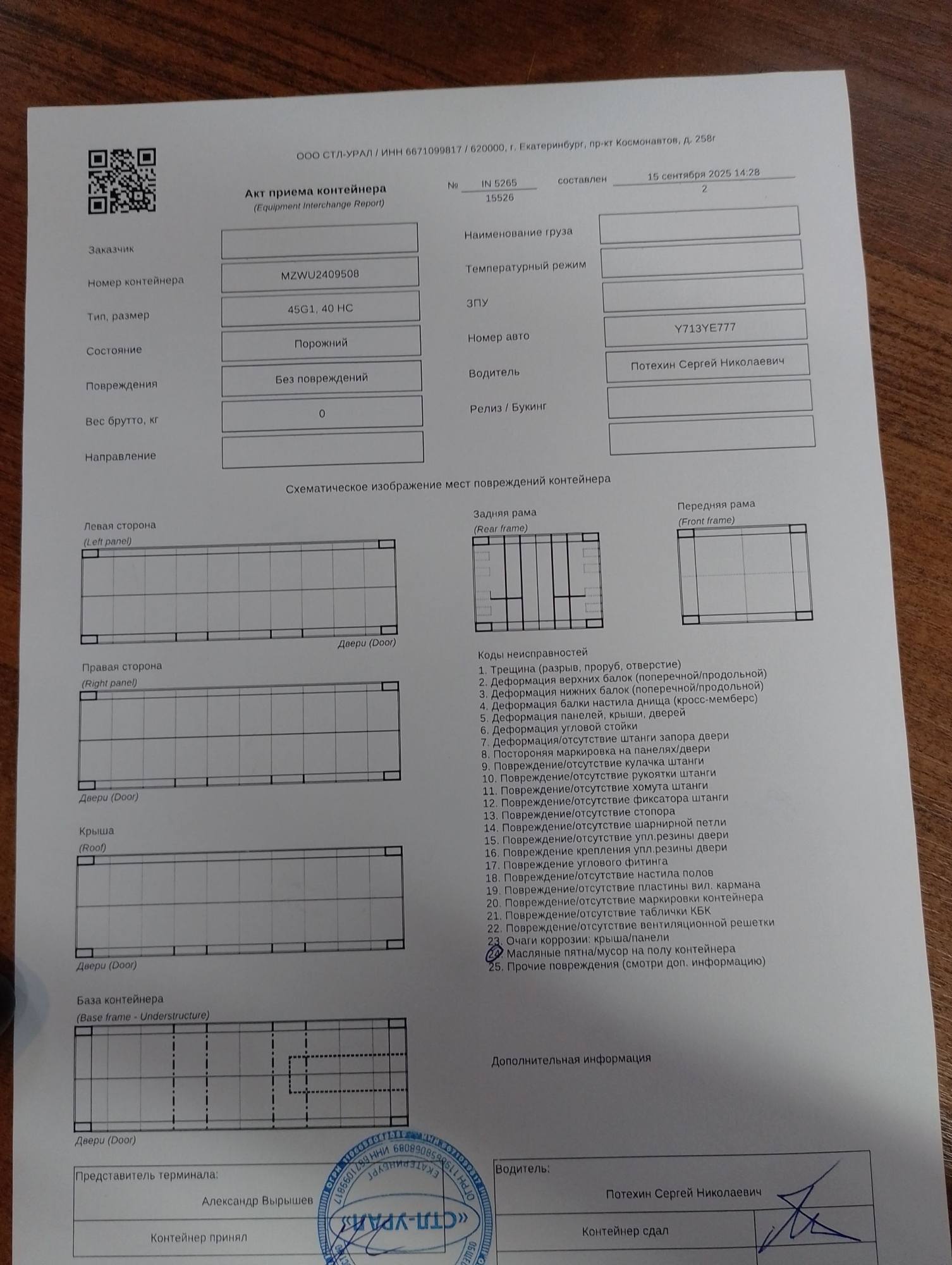 Морской контейнер MZWU2409508