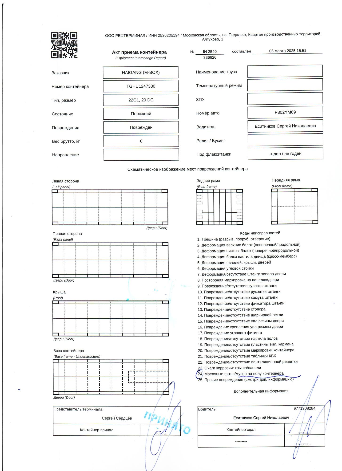 Морской контейнер TGHU1247380
